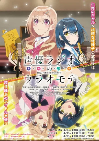 Regarder The Many Sides of Voice Actor Radio en streaming complet